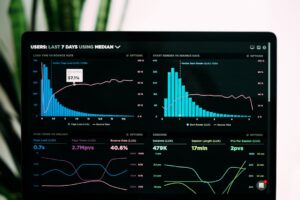 Photo sales funnel